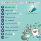 Business 2 image 505 DENTAL ASSOCIATES Doctors in Bronx NY