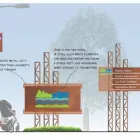 Business 1 image A B DESIGN Wayfinding in Henrico VA