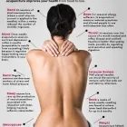 Business 3 image AB ACUPUNCTURE: ANNALISA BROWN, L.AC in New York NY