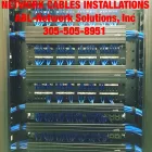 Business 42 image ABL-NETWORK SOLUTIONS, INC, FIBER OPTIC, NETWORK CABLES, STRUCTURED CABLING SYSTEM Wireless Communications in Miami FL