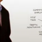 Business 1 image ACTUAL SEO MEDIA, INC. in Houston TX