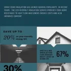 Business 1 image ADKIN'S SPRAY FOAM in Oklahoma City OK