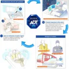 Business 1 image ADT Adt Home Security in Irving TX