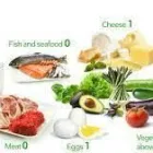 Business 1 image ALVIGA NUTRITION in Los Angeles CA