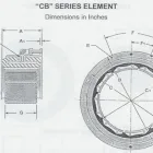 Business 9 image AMERICAN CLUTCH & EQUIPMENT COMPANY INC Crane Service in Houston TX