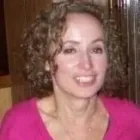 Business 4 image AMERIWEALTH RETIREMENT SERVICES Financial Planning in Hatboro PA