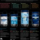 Business 11 image ARMANDO VILLASANA 4LIFE in Miami FL