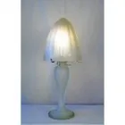 Business 3 image ART DECO DECOR Art Galleries, Dealers & Consultants in Irvine CA