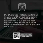 Business 1 image BEST PRIVATE INVESTIGATORS TX in Houston TX