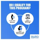 Business 4 image BURD HOME HEALTH - ST. LOUIS CDS AGENCY in St. Louis MO