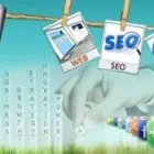 Business 1 image BUSINESS MARKETING POWER Seo in New Brighton MN