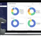 Business 1 image CANIX Software in San Francisco CA