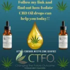 Business 9 image CBD CTFO WELLNESS Wellness Center in Chicago IL