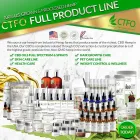 Business 11 image CBD CTFO WELLNESS Wellness Center in Chicago IL