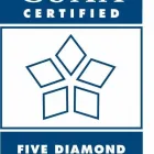 Business 1 image CENTRAL SECURITY Security Systems & Equipment in San Antonio TX