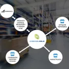 Business 1 image CHANNELSALE SOFTWARE SERVICES Software Development in New York City NY