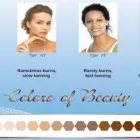 Business 3 image CHICAGO VEIN CARE CENTER - VARICOSE & SPIDER VEIN TREATMENT Vein Doctor in Chicago IL