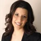 Business 13 image CIANI PORTILLO: ALLSTATE INSURANCE Home Insurance Quote in Oklahoma City OK