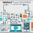 Business 4 image CLOUD ANALOGY Website Development in Dover DE