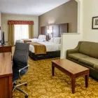 Business 20 image COMFORT SUITES KANSAS CITY-LIBERTY Hotel in Kansas City MO