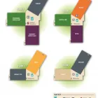 Business 2 image COMMUNITY SURGERY CENTER EAST in Indianapolis IN