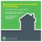 Business 4 image CORBY MORTGAGE SERVICES, INC. in Chicago IL