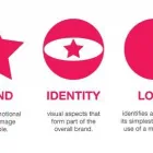 Business 3 image CTRELL DESIGNS in Columbus OH