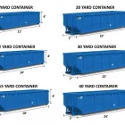 Business 1 image DISCOUNT DUMPSTER RENTAL Dumpster Rental in Tulsa OK