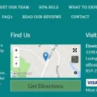 Business 3 image ELSWICK CHIROPRACTIC & ASSOCIATES Chiropractors in Lexington KY