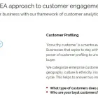 Business 1 image EXPRESS ANALYTICS (ADVANCED ANALYTICS SERVICES) Marketing Consultant in Irvine CA