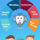 Business 12 image FAMILY COSMETIC AND IMPLANT DENTISTRY OF BROOKLYN General Dentists in Brooklyn NY