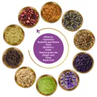Business 4 image FUNCTIONALIQI MEDICINAL TEAS Tea in Dover DE