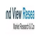 Business 4 image GRAND VIEW RESEARCH, INC. in San Francisco CA