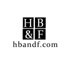 Business 3 image HERITAGE BODY AND FRAME - 4 POINTS in Austin TX