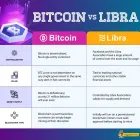 Business 2 image HTTPS://WWW.LIBRANEWS.COM in San Jose CA