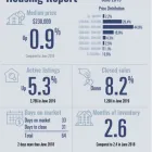 Business 1 image KELLER WILLIAMS DFW METRO SW Real Estate Services in Hudson Oaks TX