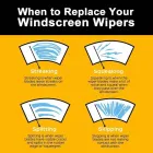 Business 2 image KENT COLLISION CENTER Auto Body Repair in Kent WA