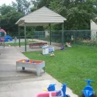 Business 18 image KING OF PRUSSIA KINDERCARE Enrichment Programs Phonics in King Of Prussia PA