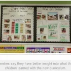 Business 8 image MADISON KINDERCARE Preschools in Indianapolis IN