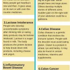 Business 10 image MANHATTAN GASTROENTEROLOGY in New York NY