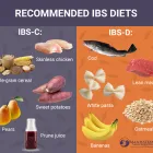 Business 17 image MANHATTAN GASTROENTEROLOGY in New York NY