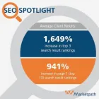 Business 3 image MARKETPATH, INC. Web Design & Development in Indianapolis IN