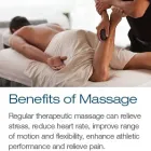 Business 3 image MASSAGE HEIGHTS Massage Therapists in San Antonio TX