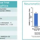 Business 2 image MINDFUL TMS NEUROCARE CENTERS Transcranial Magnetic Stimulation in Brookfield IL