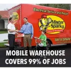 Business 1 image MISTER SPARKY ELECTRICIAN DFW in Irving TX