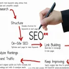 Business 1 image MOZ WEB MEDIA LLC Web Design in Chicago IL