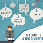 Business 7 image MOZ WEB MEDIA LLC Web Design in Chicago IL