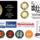 Business 1 image MULLEN & MULLEN LAW FIRM in Dallas TX