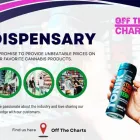 Business 8 image OFF THE CHARTS - DISPENSARY IN SAN FRANCISCO Store in San Francisco CA