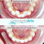 Business 12 image ORTHODONTIC ARTS Cosmetic Dentistry in Oklahoma City OK